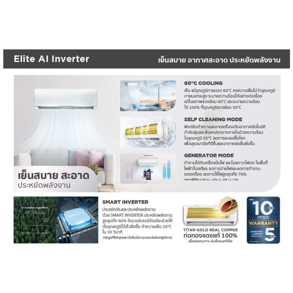 (พร้อมส่ง)TCL แอร์ติดผนัง ขนาด 9500-24200BTU ระบบ Inverter รุ่นT-WDX/T-MTX ไม่มีบริการติดตั้ง