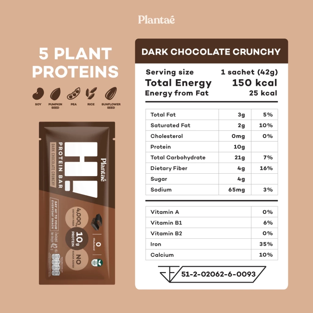 Plantae Hi Protein Bar : โปรตีนจากพืช โปรตีนบาร์ ขนมคลีน ไม่เติมน้ำตาล โปรตีนพืช plant based thumbnail 5