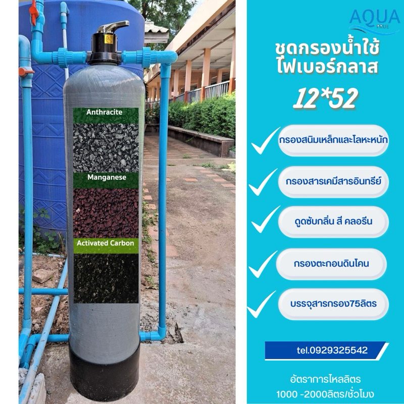 เครื่องกรองน้ำใช้ไฟเบอร์12นิ้วบรรจุสารกรอง 3 ชนิด