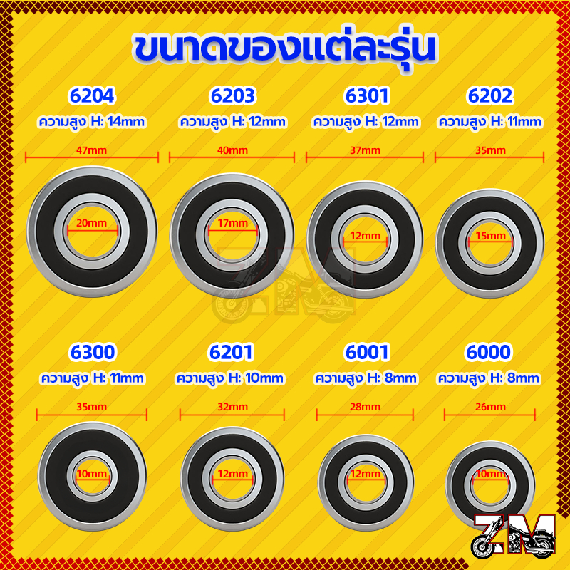 ลูกปืนล้อ NSK 6000 / 6001 / 6201/ 6300 / 6202 / 6301 /6203 /6204 ตลับลูกปืนสำหรับรถจักรยานยนต์รุ่นใดก็ได้ ราคา ถูกที่สุด ดีลบีเคเค แกลเลอรีภาพที่ 7
