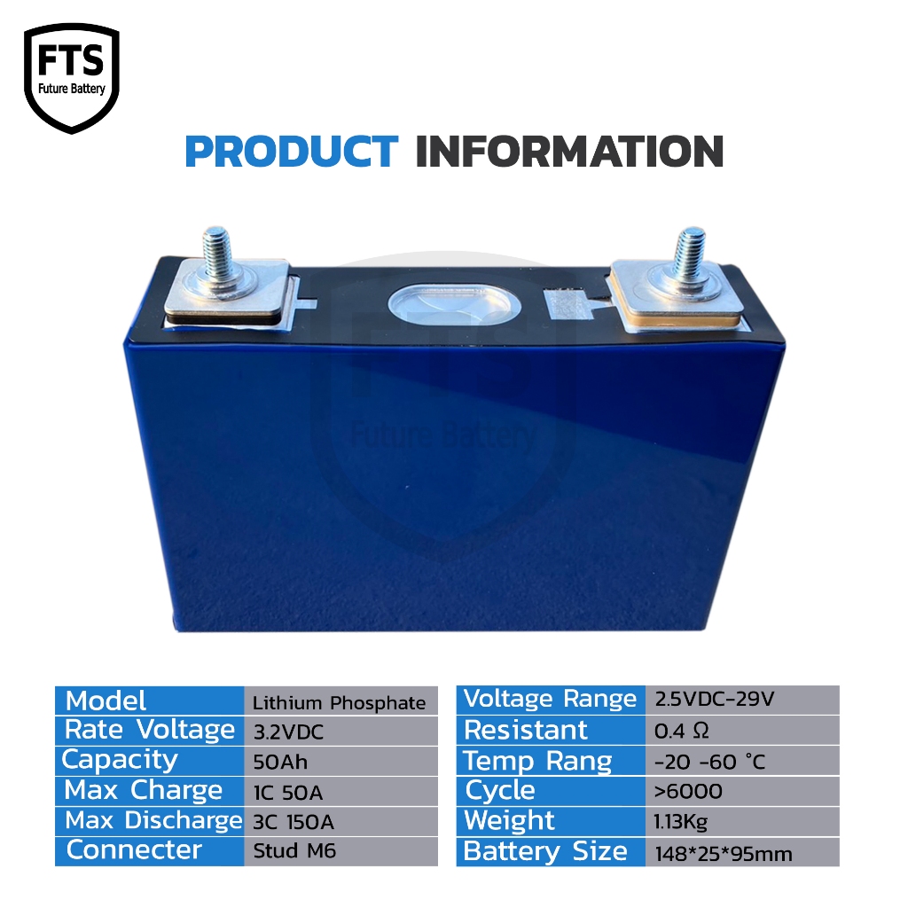 แบตเตอรี่ลิเธียม 50Ah ของใหม่มือ1 Lithium Battery 50Ah