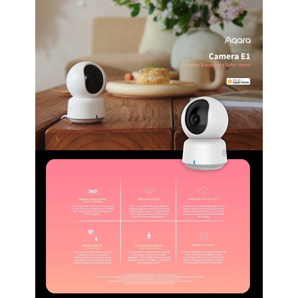 Aqara Camera E1 กล้อง WiFi สมาร์ทโฮม รองรับ Homekit, Google, Alexa, ประกันศูนย์ไทย