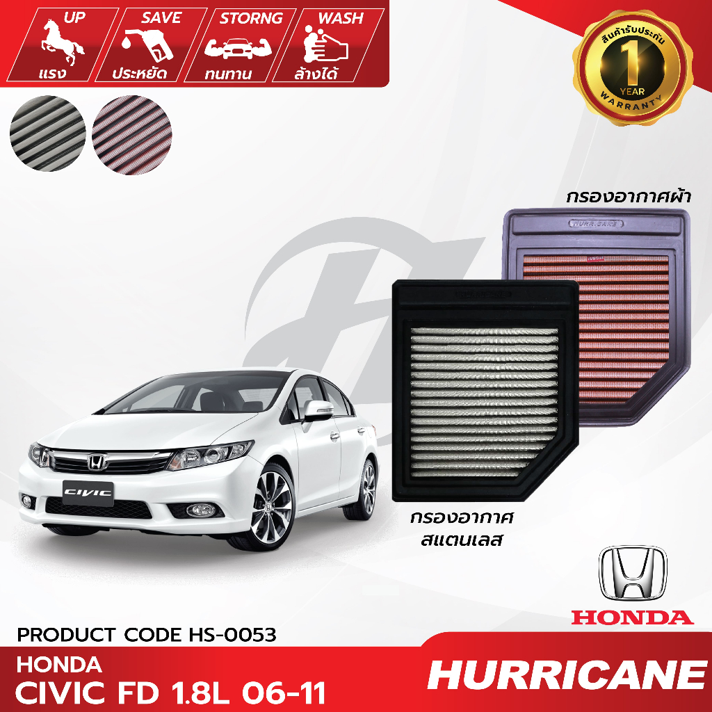 HURRICANE กรองอากาศรถยนต์ผ้าแดง & สแตนเลส Honda ( Civic FD , FR-V ) HS-0053