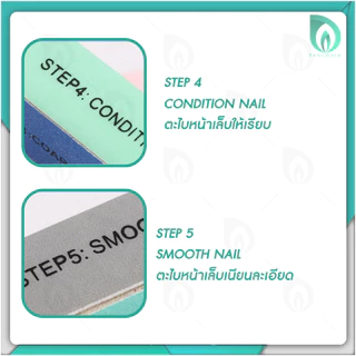 💜 Beaumore 💜 ตะไบเล็บ nail ตะไบ ขัดเล็บเงา 7 ขั้นตอน แบบฟองน้ำ 4 ด้าน ใช้งานง่าย ประหยัดเวลา น้ำหนักเบา พกพาสะดวก