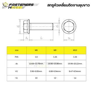 สกรูหัวเหลี่ยมติดจาน ติดแหวน เหล็กชุบขาว เหล็กแข็ง8.8 ขนาด M8 (เบอร์12) เกลียว 1.25 ความยาว 15 - 50 มิล จำนวน 50 ตัว