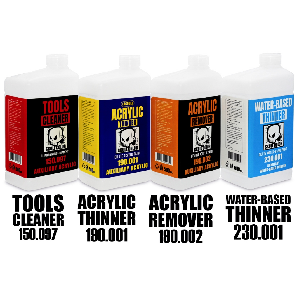 Skull Color Thinner/Remover