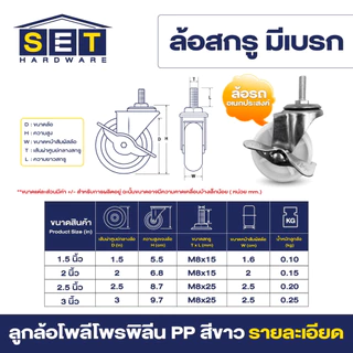 ลูกล้อ PP สีขาว มี 5 แบบ 1.5นิ้ว 2นิ้ว 2.5นิ้ว 3นิ้ว โพลีโพรพิลีน อุปกรณ์งานช่าง ล้อรถเข็น ล้อโต๊ะ