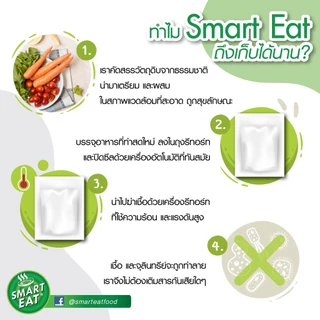 SmartEat รวมให้แล้ว อร่อยยกเซต x10 เมนูละ 1 ซอง สมาร์ทอีท อาหารสำเร็จรูปพร้อมทาน มีฮาลาล