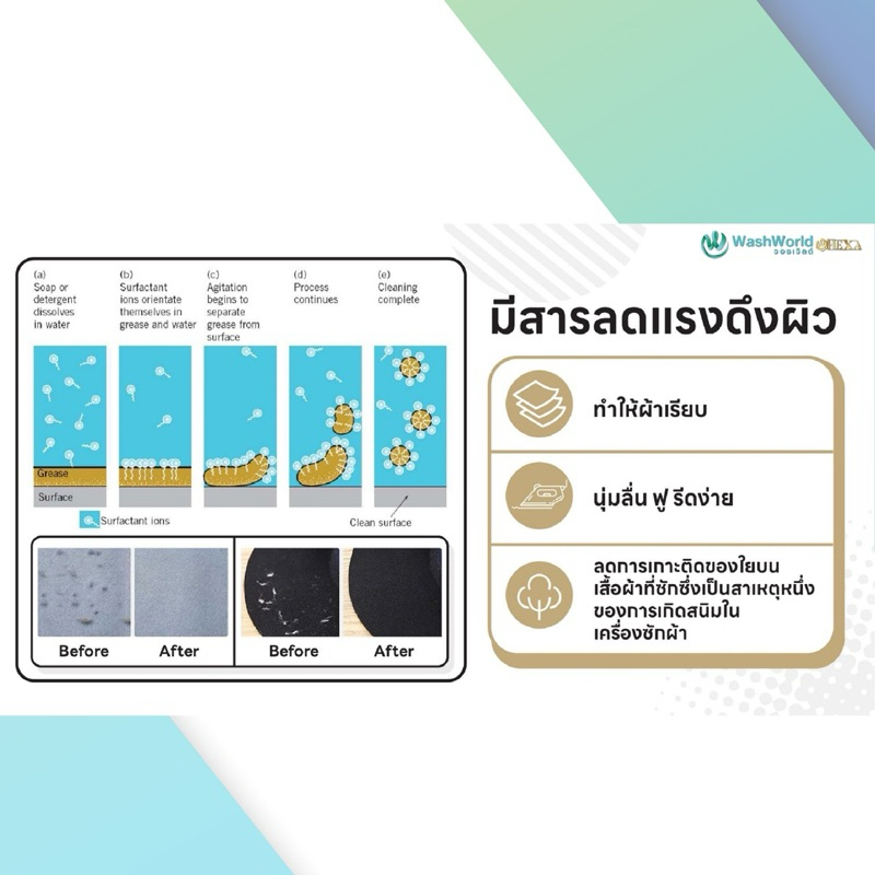 Wash World วอชเวิลด์สูตรใหม่