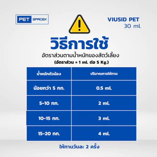 Viusid Pets (ไวอูซิด เพ็ท) 30 ml. วิตามิน อาหารเสริม แมว สุนัข เสริมภูมิ ป้องกันไวรัส นำเข้า 100%