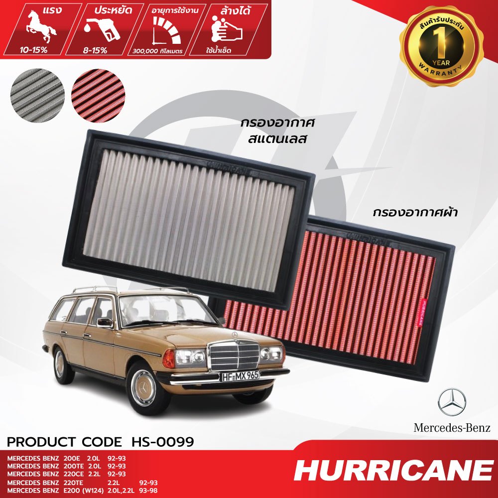HURRICANE กรองอากาศรถยนต์ผ้าแดง & สแตนเลส MercedesBenz HS-0099
