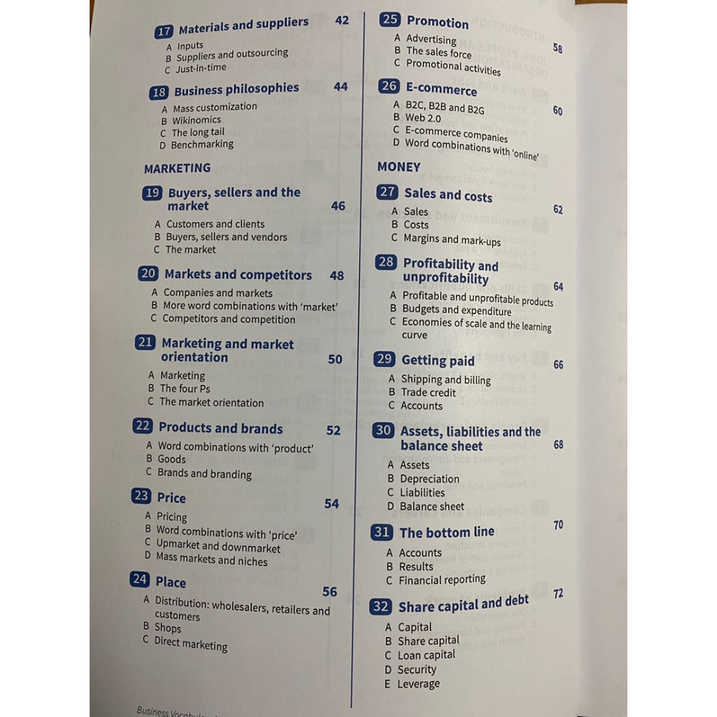 DKTODAY หนังสือ BUSINESS VOCAB.IN USE INTER WITH ANS.(3ED) - รูปที่ 2