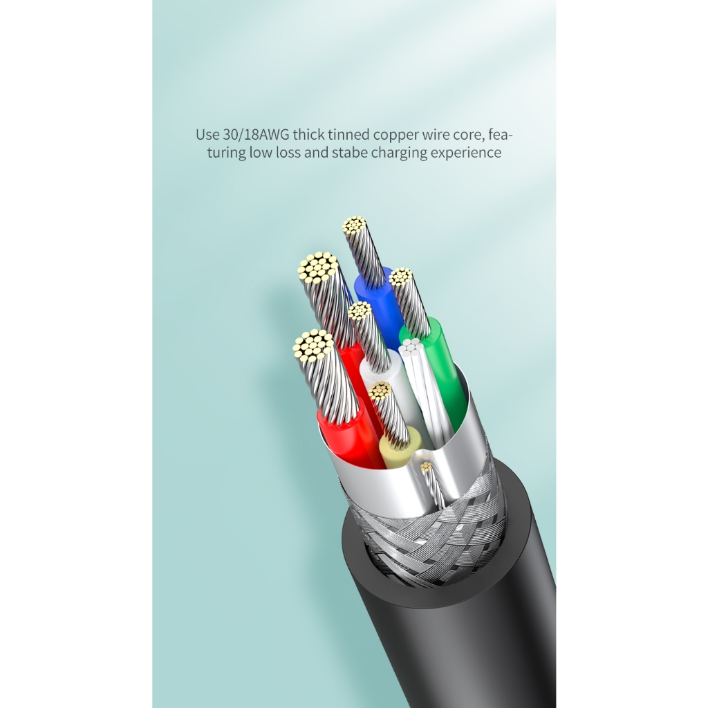 UGREEN รุ่น US300 USB-C 2.0 M to M 5A Data Cable PD 100W 1-2M - รูปที่ 7