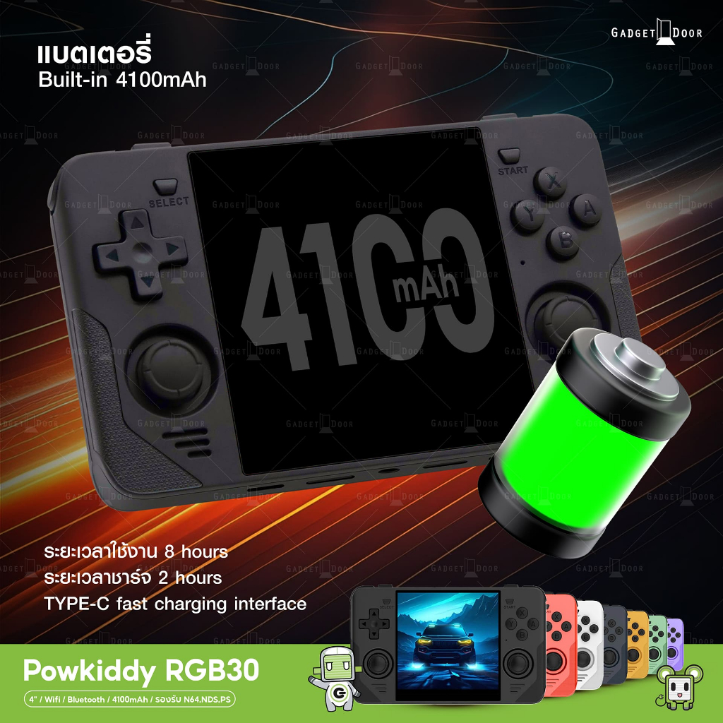 [แถมฟรีสกิน399/พร้อมส่ง] Powkiddy RGB30 เครื่องเกมพกพา ทรงน่ารัก หน้าจอ 4 นิ้ว สัดส่วน 1:1 รองรับเกม NDS N64 PS1 PSP