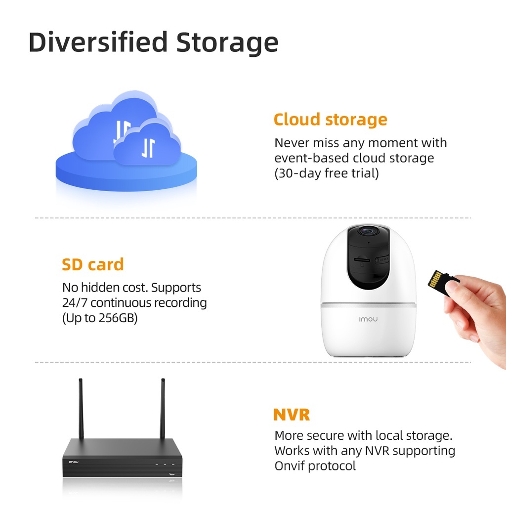 รูปภาพ 8