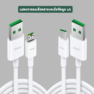 รับประกัน1ปี sanmax สายชาร์จ typec 20w 35w 65w หัวชาร์จ 20w fastcharging vooc สำหรับ oppo realme reno oneplus