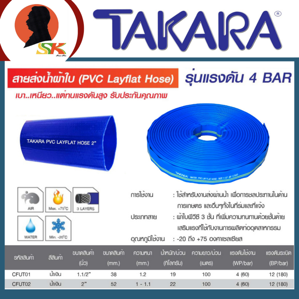 TAKARA สายส่งน้ำผ้าใบ PVC 3 ชั้น แรงดัน 4 บาร์ ขนาด 1.5-2 นิ้ว ความยาว 100 เมตร
