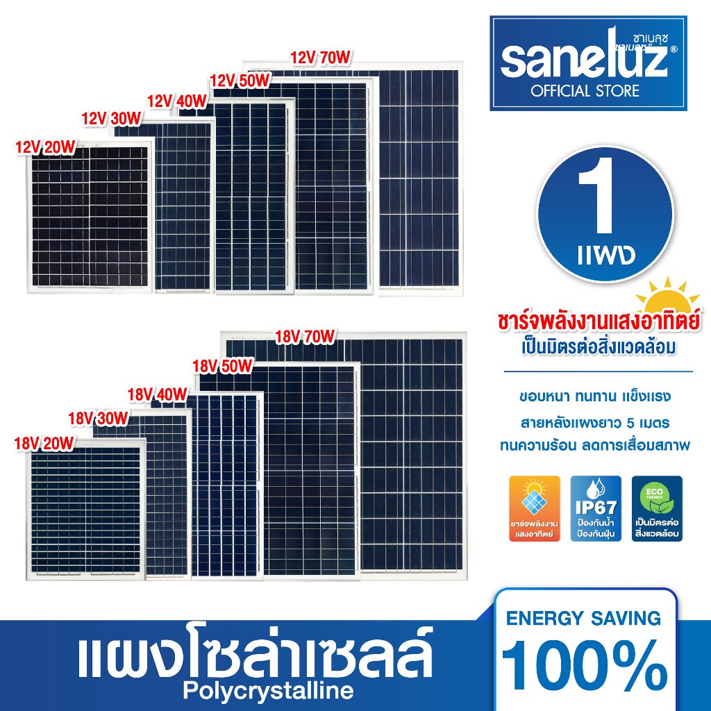 Saneluz แผงโซล่าเซลล์ 12V 18V ขนาด 10W 12W 20W 30W 40W 50W 70W Polycrystalline สายไฟยาว 1 เมตร Solar Cell Solar Panel