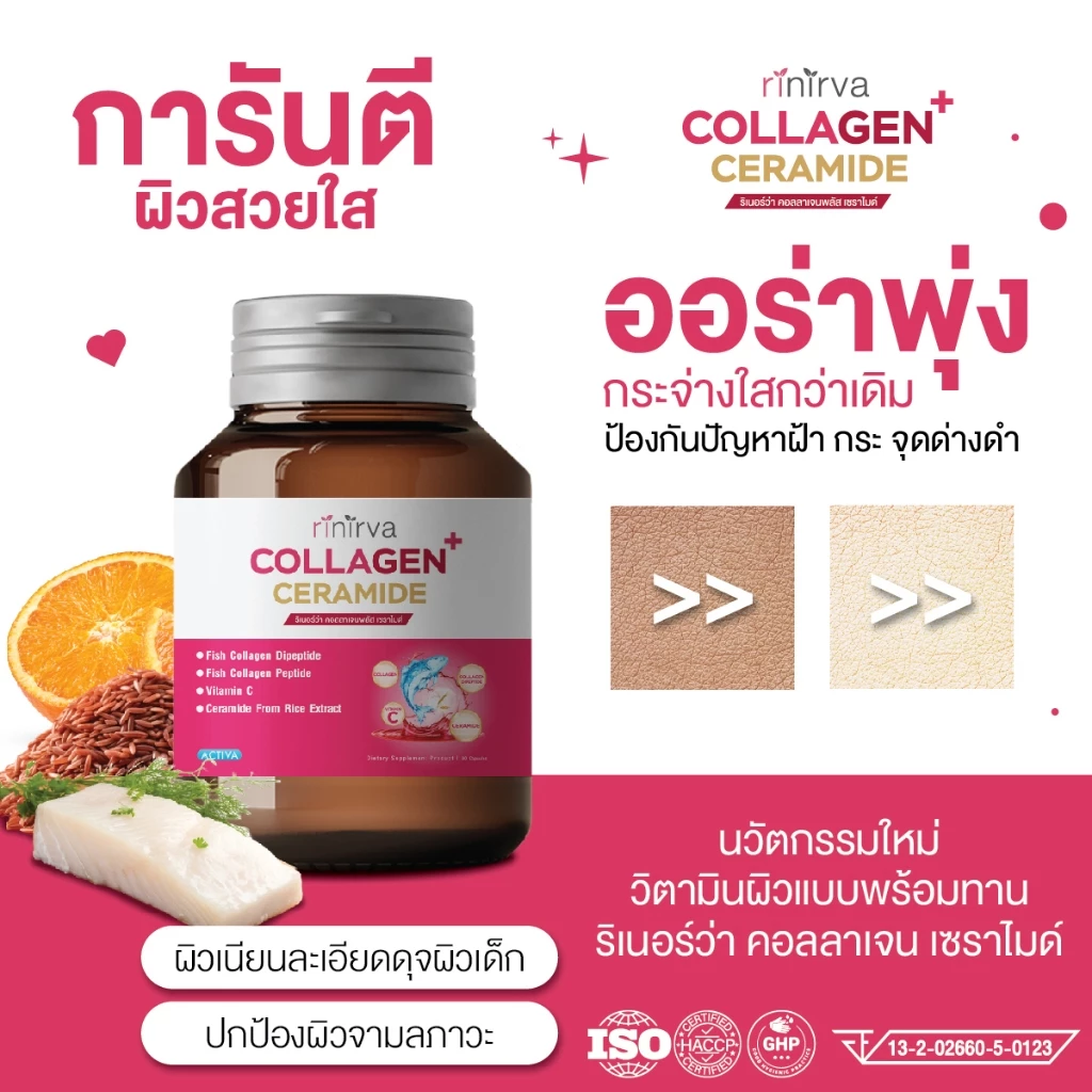 Rinirva Collagen / Gluta40+ เซตคู่ดูแลสุขภาพผู้หญิง thumbnail 10