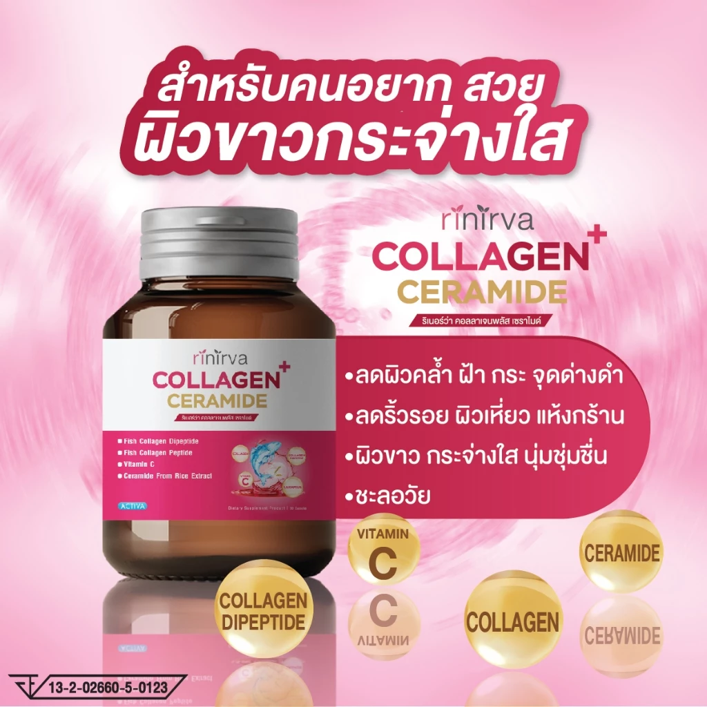 Rinirva Collagen / Gluta40+ เซตคู่ดูแลสุขภาพผู้หญิง thumbnail 8
