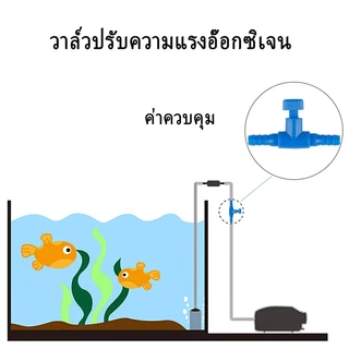 20ชิ้น💥วาล์วปรับลม ตู้ปลา วาล์วปรับความแรงอ๊อกซิเจน ใช้ต่อกับปั๊มลม ปั๊มออกชิเจน