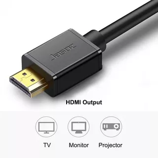 ⚡ส่งจาก กทม⚡Jasoz Mini HDMI เป็น HDMI Cable ตัวผู้ เป็น ตัวผู้ 4K/60Hz สาย HD For Tablet Camera TV