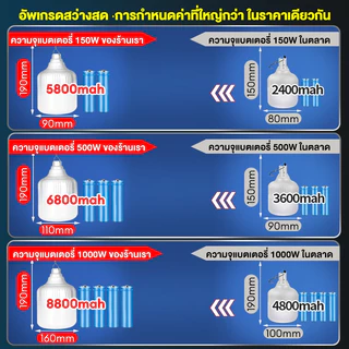 【ซื้อ1แถม1】ไฟโซล่าเซลล์ โซล่าเซลล์ สามสี300000W หลอดไฟ LED ไลท์แสงสีขาวกันน้ำ IP68 และกันฝุ่นละออง ชาร์จไฟอัตโนม