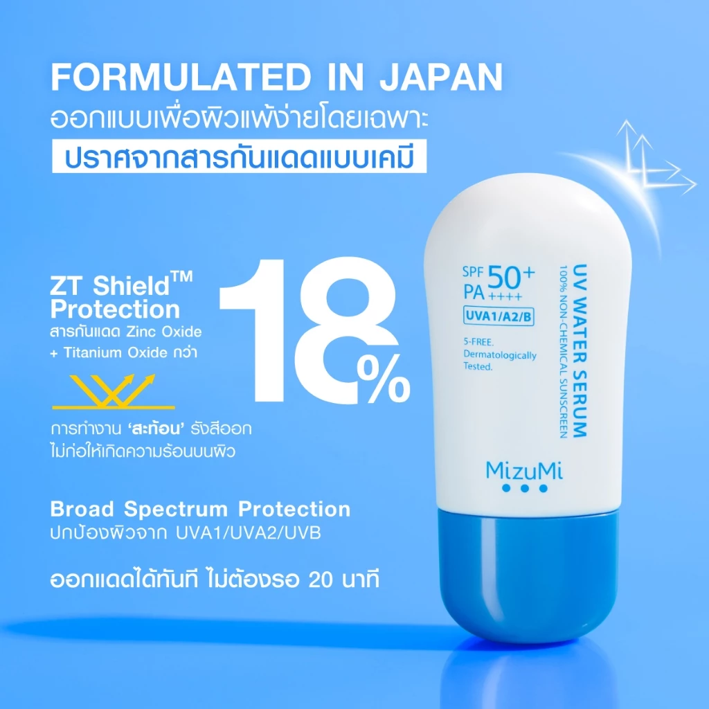 Photocard 1ใบ เมื่อซื้อครบ 500.-[แพ็คคู่] MizuMi UV Water Serum SPF50+ PA++++ 40g เซรั่มกันแดด บางเบา ซึมไว ไม่อุดตัน thumbnail 6