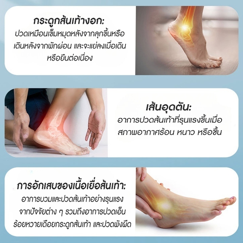 ！！หุ้มส้นเท้า！ ถุงเท้าซิลิโคนทนต่อการสึกหรอ รองช้ำ เดิน10ชั่วโมงไม่ปวด เพื่ออาการปว ดส้นเท้าในระยะยาว ซิลิโคนหน