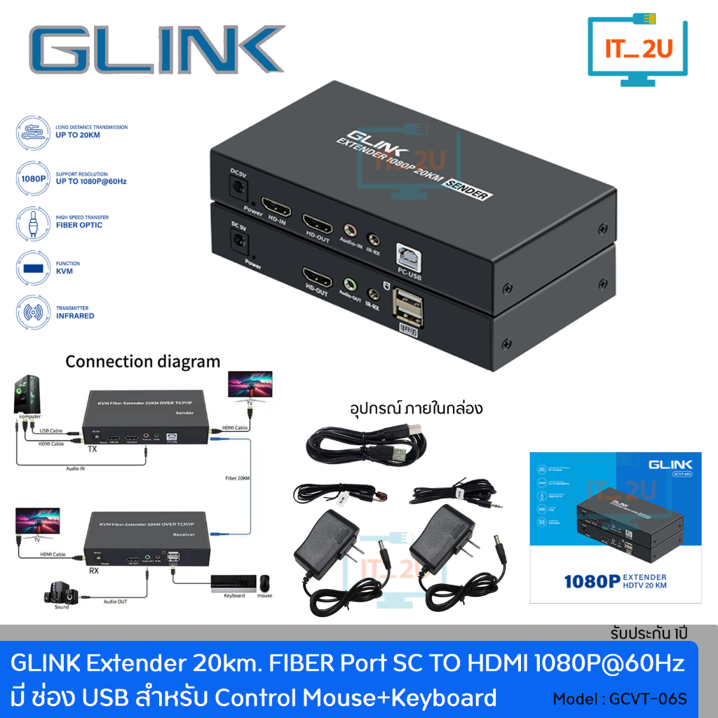 HDMI GCVT-06S Fiber Optic KVM Extender 20KM + USB 20KM ส่งสัญญาณ HDMI ผ่านสาย Fiber Optical พร้อมควบ