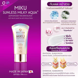 Lotใหม่ ครีมกันแดด Miku Sunscreen SPF 50+ PA++++ ผิวทุกประเภท ไม่เหนียว กันแดดทันที