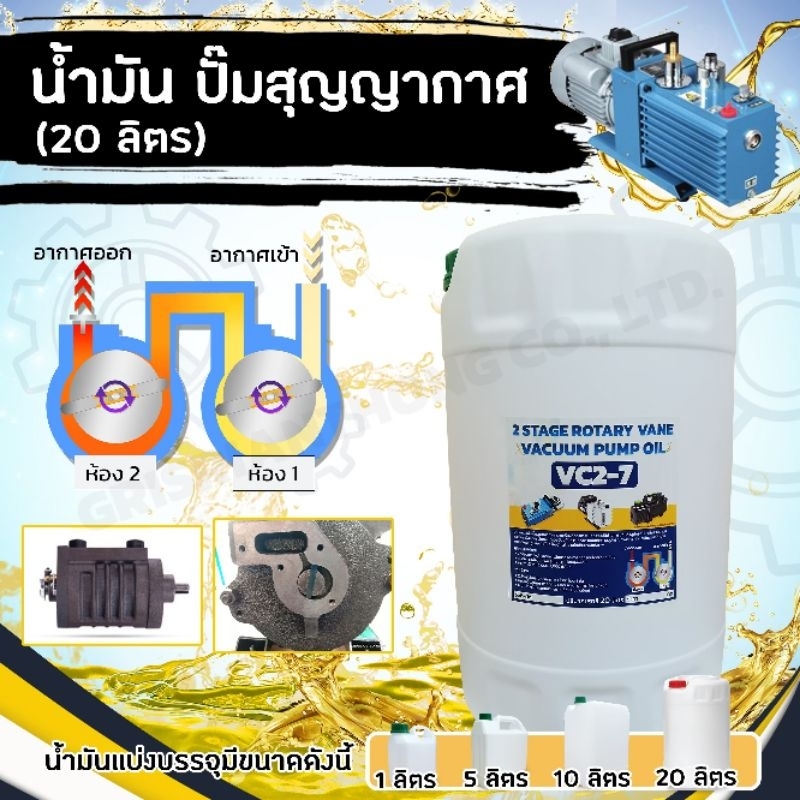 น้ำมันแวคคั่มสำหรับปั๊มสุญญากาศ เครื่องซีลสูญญากาศ  เบอร์ VC2-7 ISO 68 2 Stage Rotary Vane Vacuum Pu