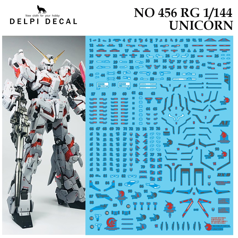 ดีคอลน้ำ [DELPI] 456 456H / 456N RG UNICORN GUNDAM 1/144 [WATER DECAL]