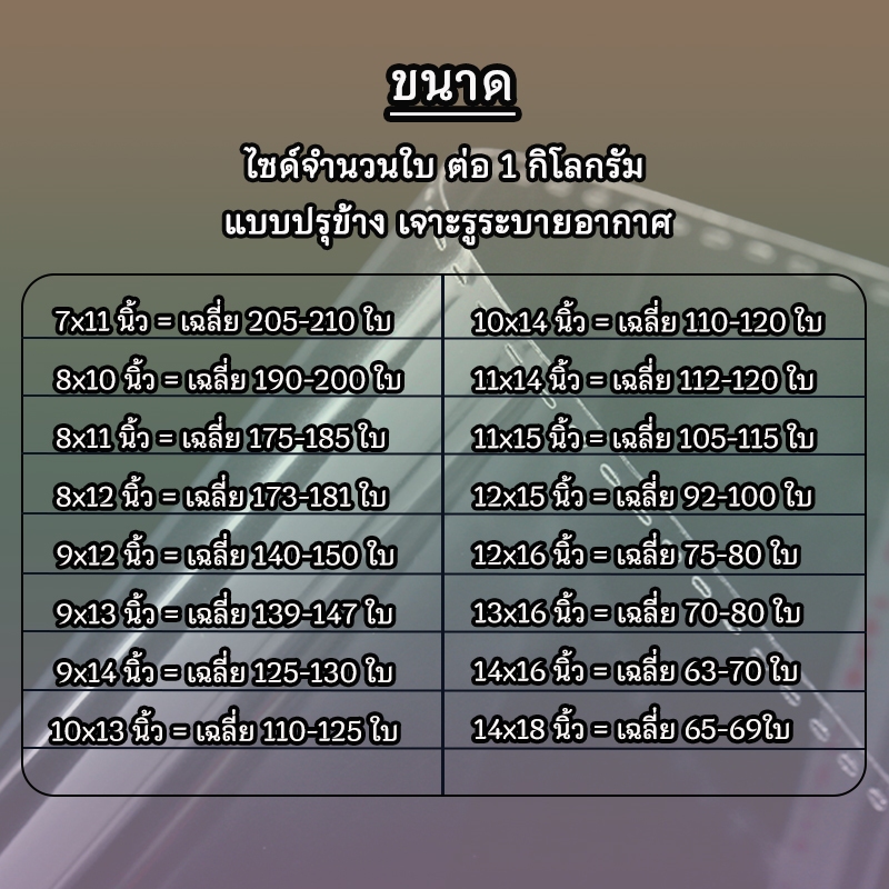 ถุงแก้ว opp ใส่เสื้อ ฝากาว อย่างหนา เกรด A แบบ1กิโล  #opp01 - รูปที่ 2