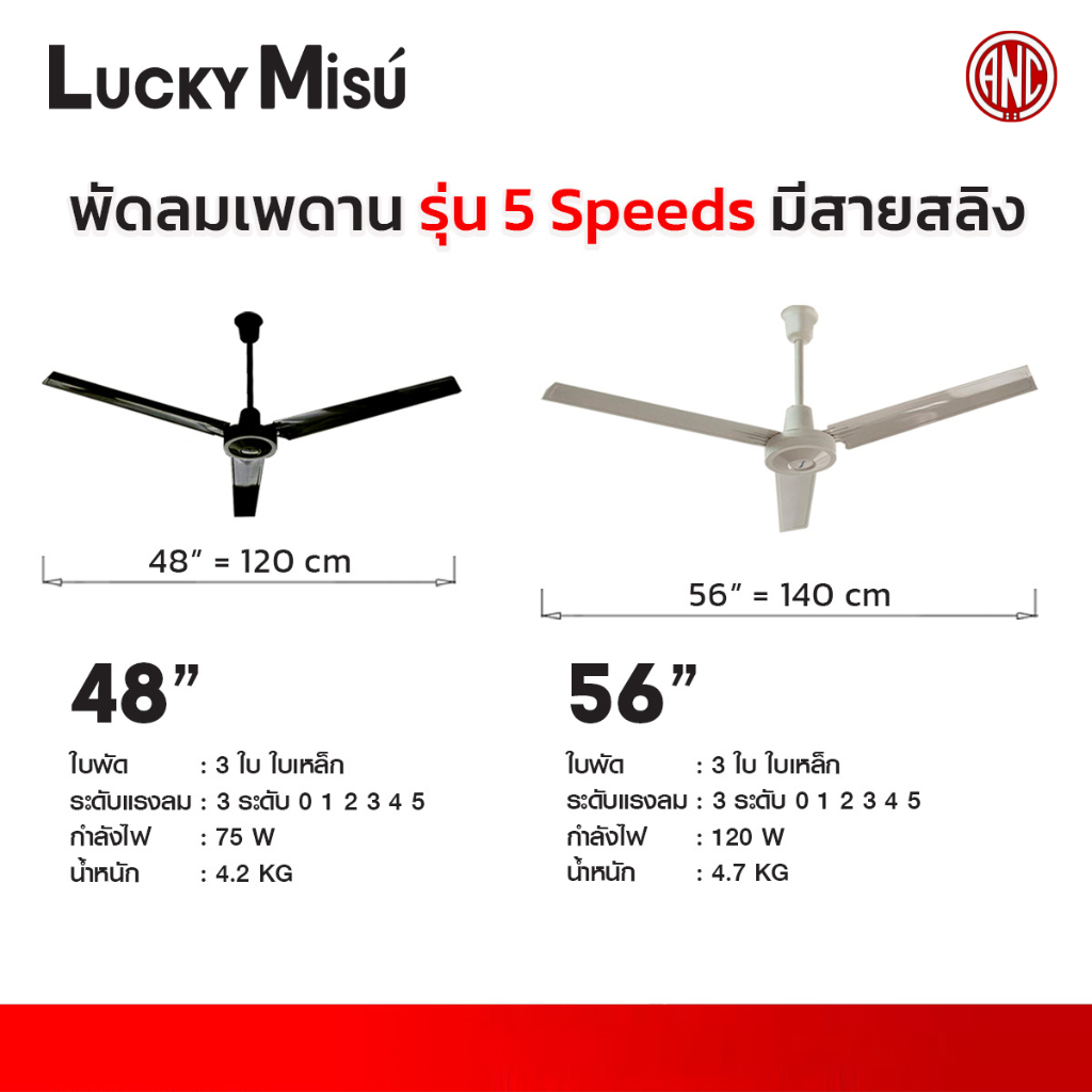 Lucky misu พัดลมเพดาน 48" และ 56" สีขาว, สีดำ, สีเขียว พัดลมติดเพดาน พัดลมสามใบพัด พัดลม