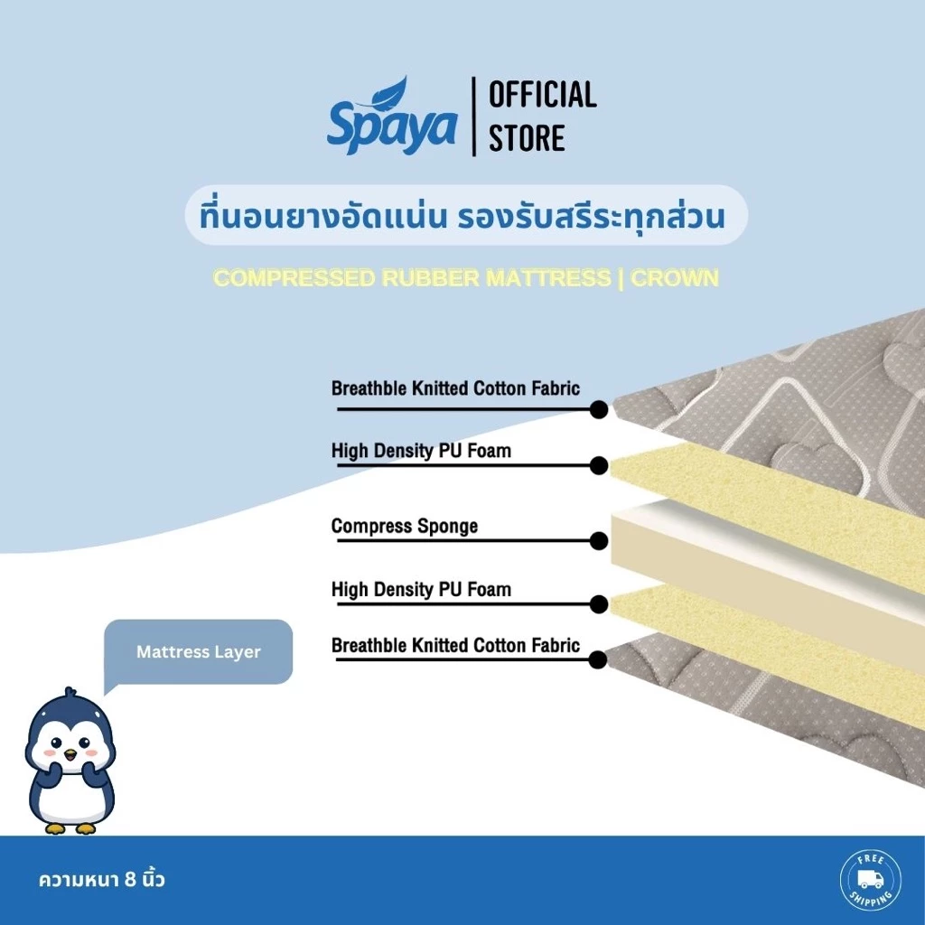 ที่นอนยางอัดแน่น SPAYA รุ่น Crown ขนาด 6 ฟุต หนา 8 นิ้ว thumbnail 8