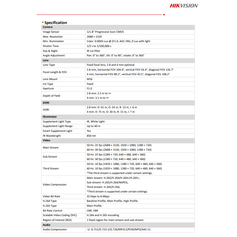 HIKVISION  กล้องวงจรปิด COLORVU 4MP DS-2CD2047G2H-LIU (eF) , DS-2CD2047G2-LU (C)  4mm//2.8mm ( 1 ตัว)