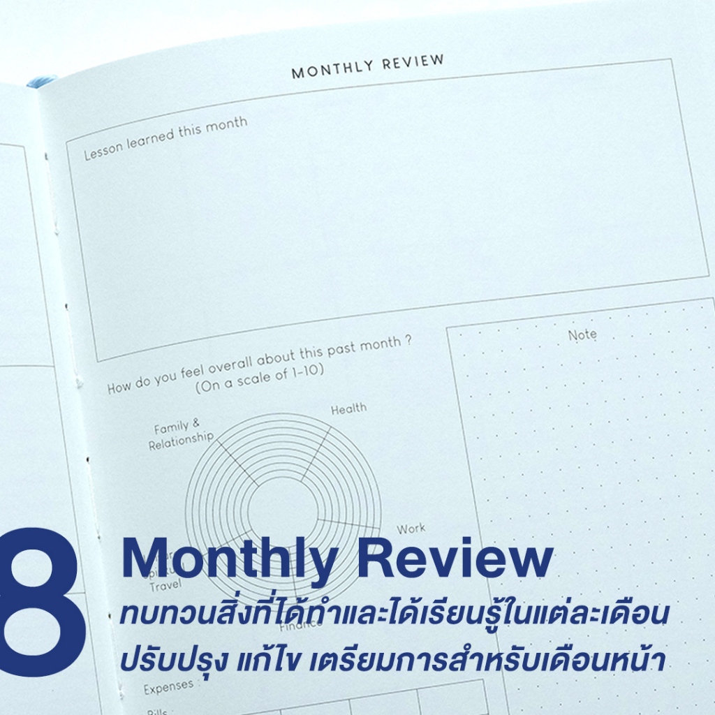 GOAL PLANNER B6 สมุดแพลนเนอร์แบบระบุเป้าหมาย รูปที่ 7