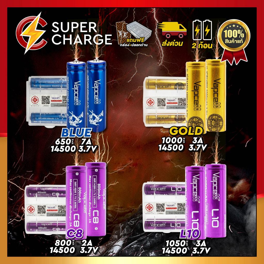 [ราคาส่ง] ถ่านชาร์จ 14500 ขายดีราคาถูก [2ก้อนแถมกล่องใส] [แถมปลอกถ่านฟรี1คู่] [สินค้าของแท้ เช็คโค้ดได้]