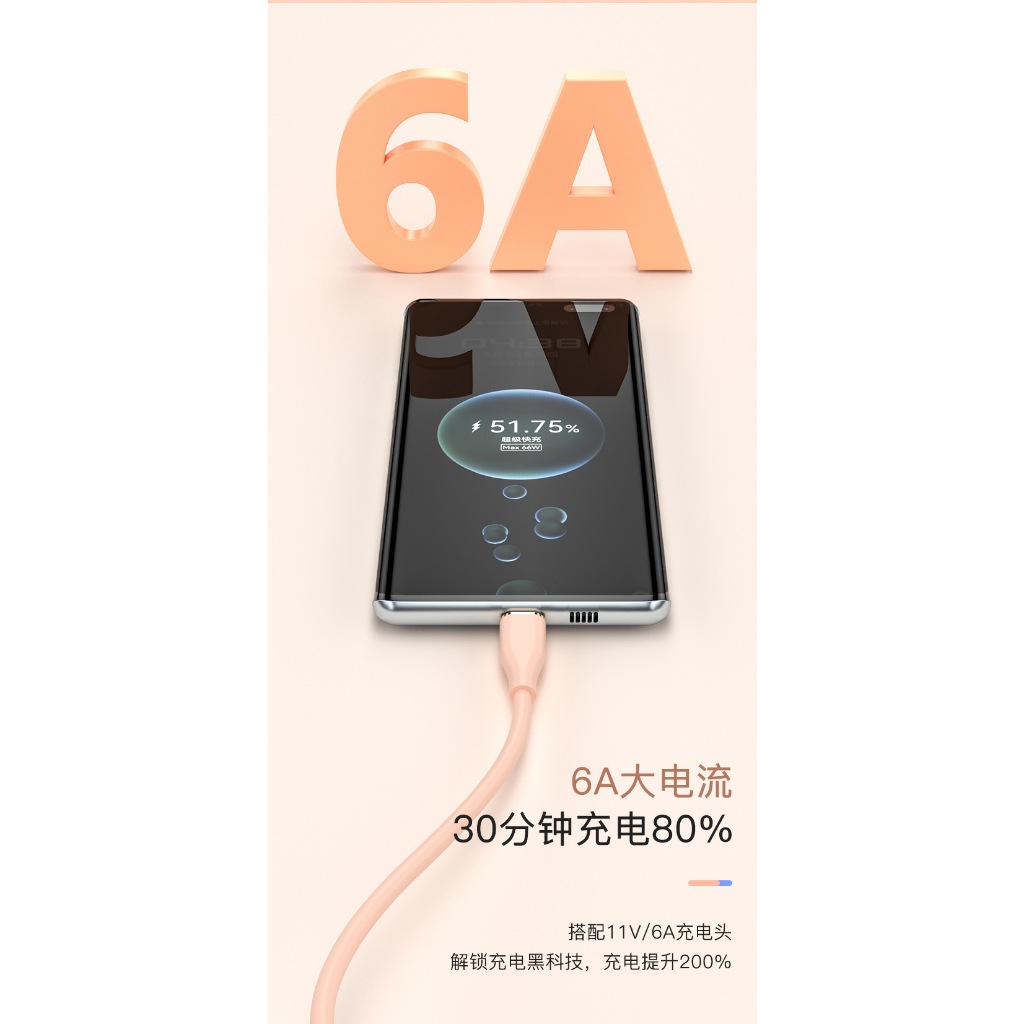 Yoobao Sajai S-07 USB/TYPE-C 1M 2.4A High Quality Digital Cable สายชาร์จไทซี สายข้างในทำจากทองแดง - รูปที่ 7