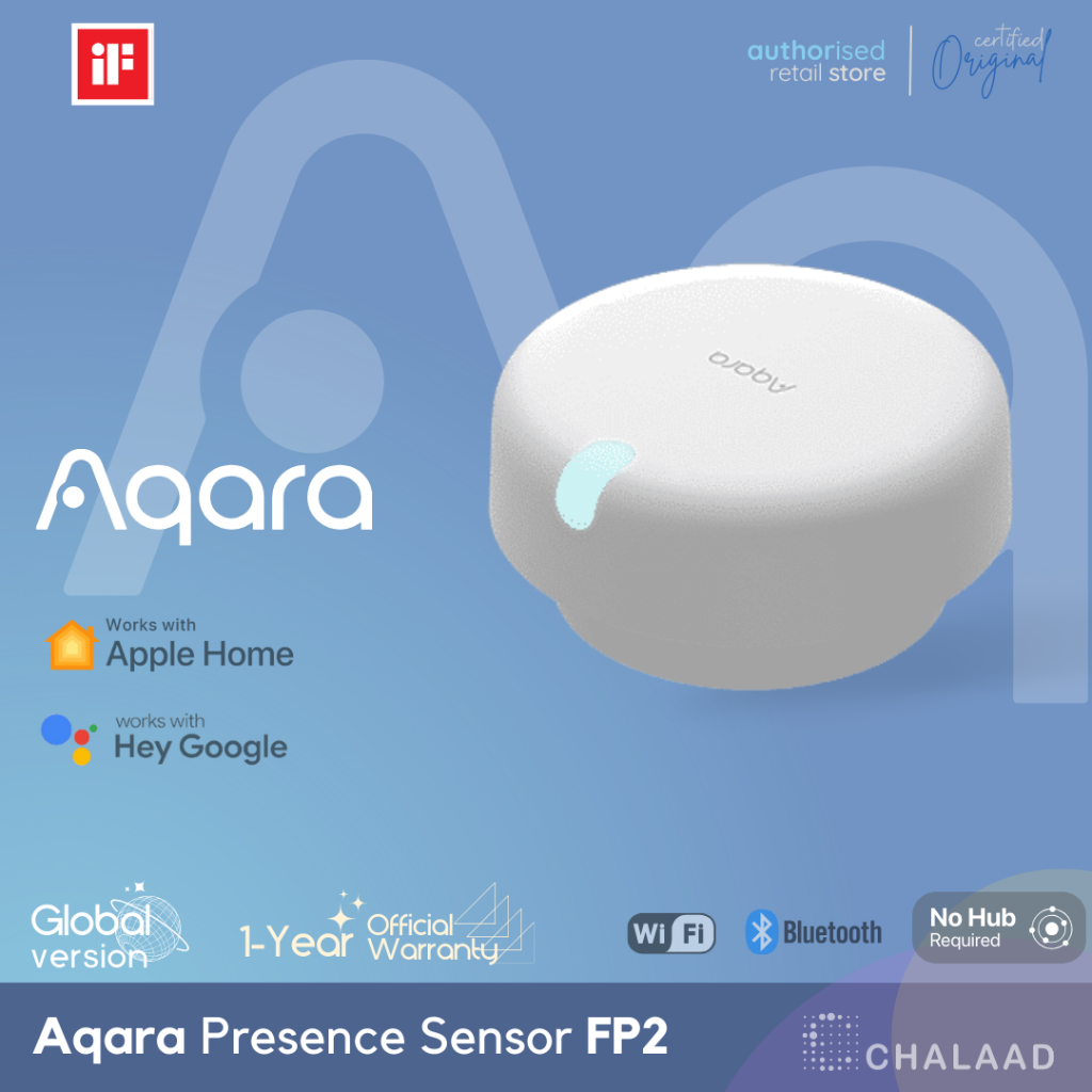 Aqara Presence Sensor FP2 เซ็นเซอร์ตรวจจับสถานะการมีอยู่ (ของมนุษย์) เช่น ยืน, นอน, หรือ หกล้ม พร้อม