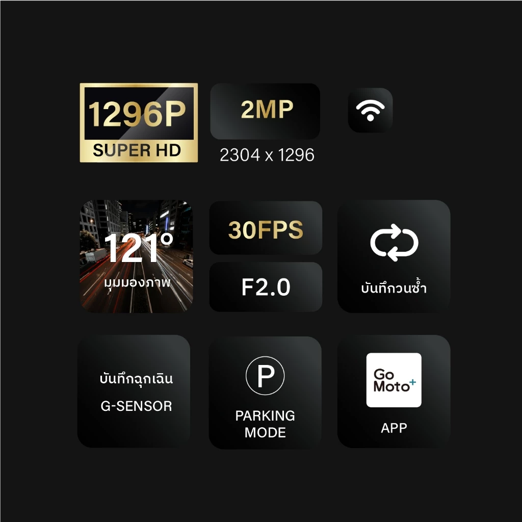 HP Dash Cam F490W 1296P กล้องติดรถยนต์ FULL HD WiFi มุมกว้าง 121 ° องศา บันทึกฉุกเฉิน บันทึกวนซ้ำ thumbnail 3