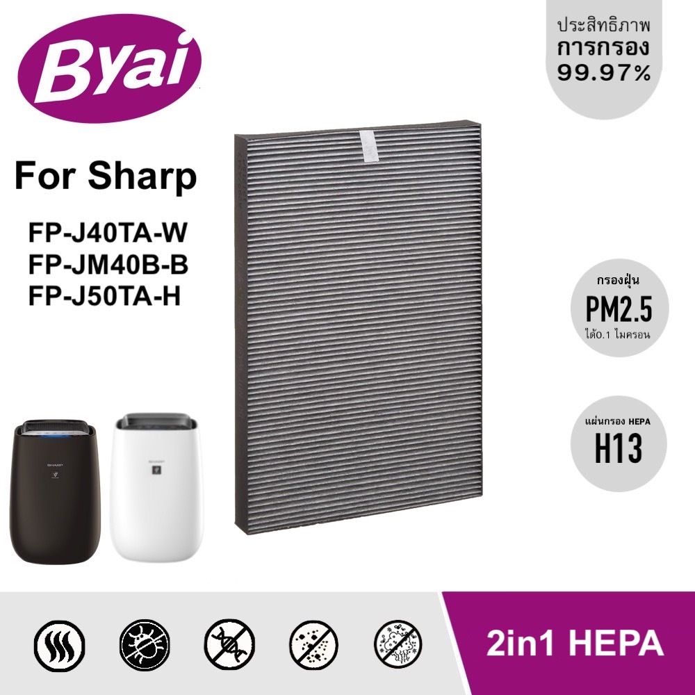 แผ่นกรองอากาศและกรองกลิ่น H13 HEPA Filter สำหรับ SHARP รุ่น FP-J40TA-W, FP-JM40B-B และ FP-J50TA-H