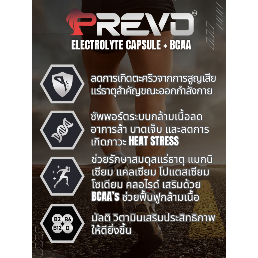 Prevo Caps : พรีโว แคปส์ [ 1 ซอง : 4 เม็ด ] ป้องกันตะคริว อาการล้า บาดเจ็บกล้ามเนื้อ อิเลคโทรไลต์ เกลือแร่แคปซูล - รูปที่ 2