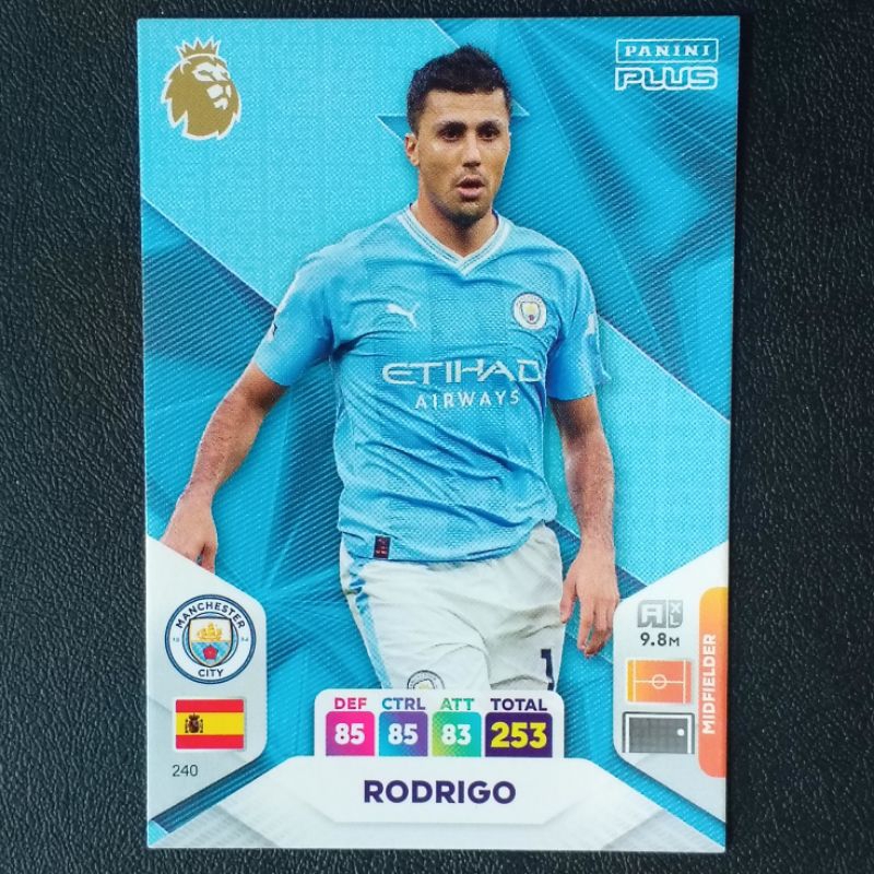 การ์ดฟุตบอล ใบเบส เบอร์ 210 ถึง 369 BASE PANINI ADRENALYN XL PLUS 2024 PREMIER LEAGUE SOCCER CARD