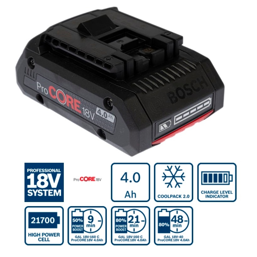 BOSCH แบตเตอรี่ 18V / 4.0Ah ProCore รุ่น 1600A028TU ของแท้100%