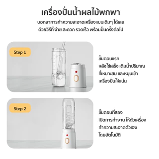 รับประกัน10ปี ส่งภายใน24ชม แก้วปั่นผลไม้แบบพกพา ความจุ 450ML ปั่นน้ําแข็งได้ ชาร์จ USB เครื่องปั่นผลไม้ เครื่องปั่นพกพา