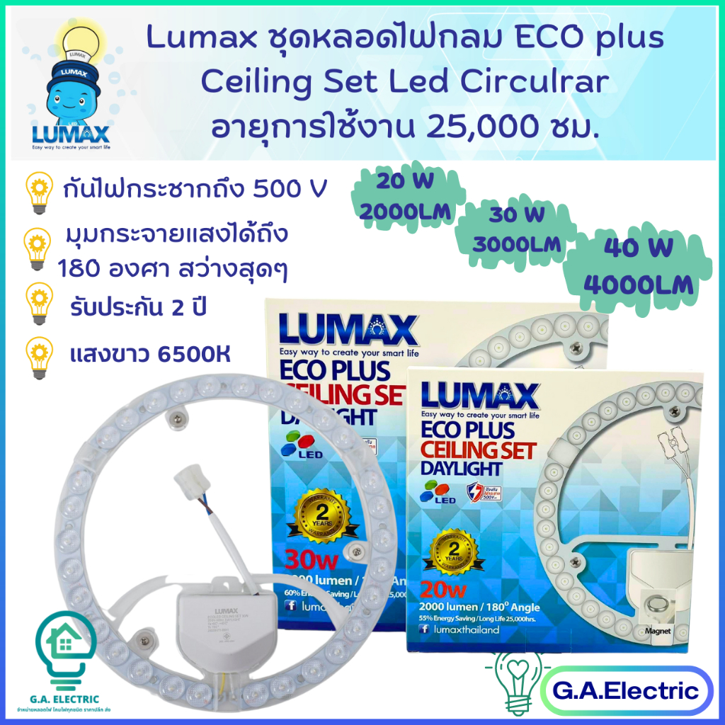 LUMAX หลอดไฟ LED ชุดหลอดไฟกลม ลูแม็กซ์  มีขนาด 20W / 30W ECO PLUS Cleling set LED Circular พร้อม Len