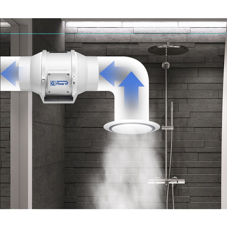 [ส่งฟรี] G Flow Air Ventilation Fan Set ชุดพัดลมระบายอากาศ  4/6/8 นิ้ว (พัดลมG Flow+ท่อลม+กรองคาร์บอน) - รูปที่ 6