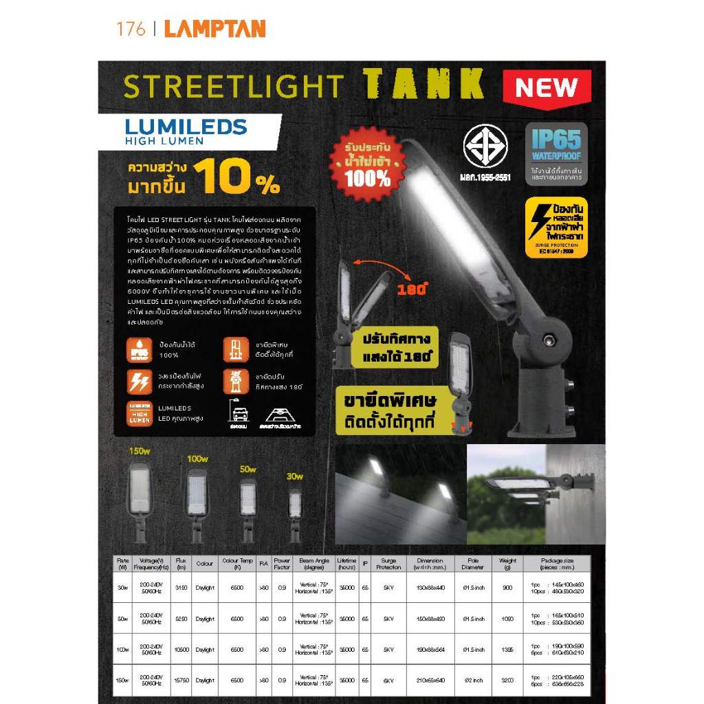 โคมไฟถนน LED STREETLIGHT TANK IP65 กันน้ำ 100% ปรับทิศทางแสงได้ แสงขาว 30w Lamptan
